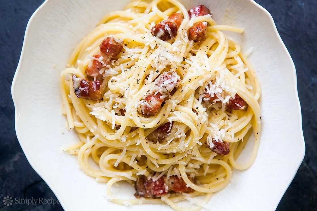 Ultimate Spaghetti Carbonara - foody bible